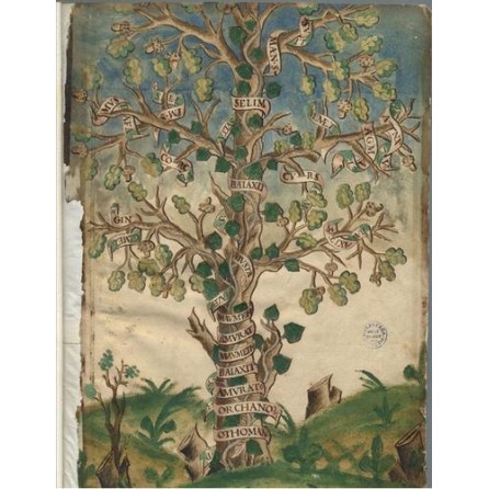 Milenyum yayıncılık dağıtım ve pazarlama