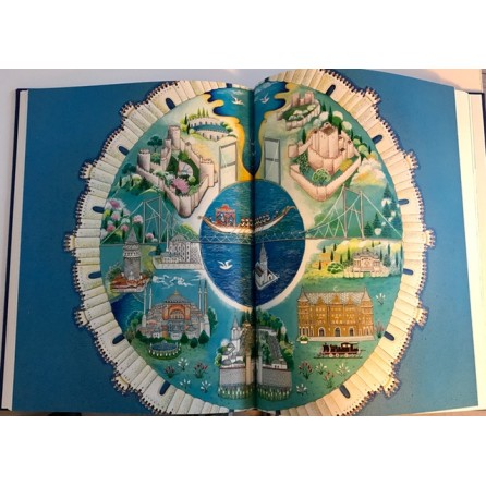 Milenyum yayıncılık dağıtım ve pazarlama